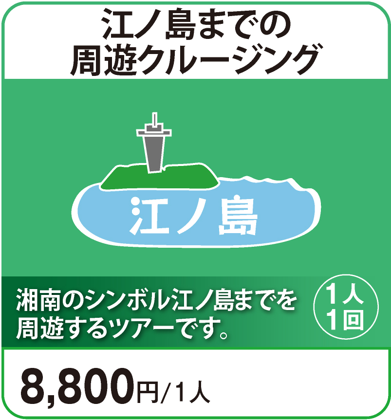 海でのクルージング（江ノ島一周）¥10,000